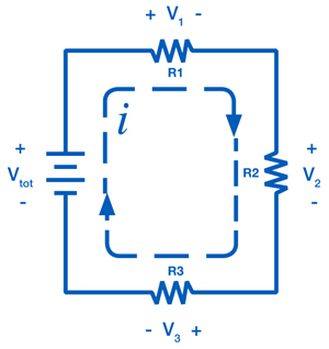 Ohm's Law Diagram