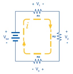 Voltage Drop Diagram